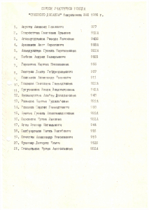 Список участников «Снежного десанта» факультета ВМК 1986 г.